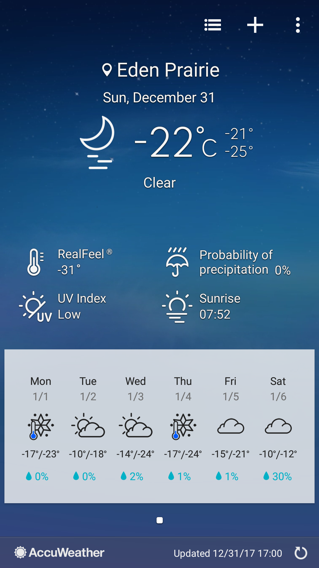 Weather on 29th Dec 2017